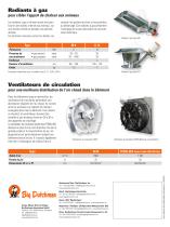 Appareils de chauffage - des températures optimales dans chaque poulailler-6