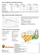 AugerMatic feeding system - 6