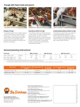 Automatic chain feeding-4