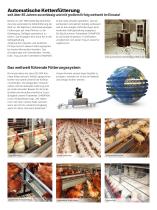 Automatische Kettenfütterung-2