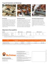 Automatische Kettenfütterung-4