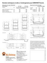 Batterie de parentaux EUROVENT Parents - 4