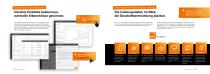 BFN Fusion - Die digitale Plattform für maximale Effizienz Ihrer Betriebe!-5