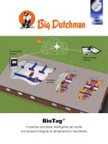 BioTag+ | Il marchio auricolare intelligente per scrofe