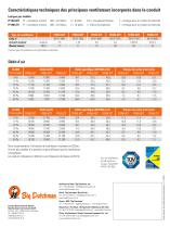 Cheminées d‘évacuation d‘air-8