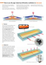 CombiTunnel ventilation - Pig - 4