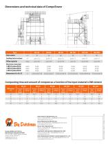 CompoTower fermenter-4