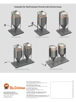 Feed storage and feed transport-6