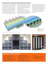 Fresh air filtration-3