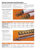 Futterlagerung und -transport-4