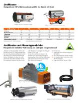 Heizgeräte - Optimale Temperaturen in jedem Geflügelstall-3