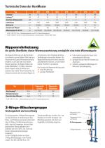 Heizgeräte - Optimale Temperaturen in jedem Geflügelstall-5