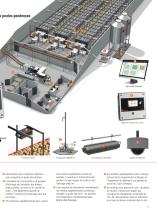 Ordinateur de climatisation et de production ViperTouch - Egg, Layer - 11