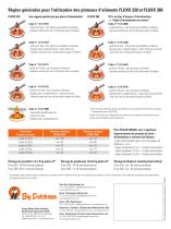 Plateaux d'aliments FLUXX 330 & 360 - 6