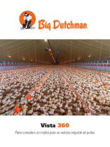 Plato comedero Vista 360