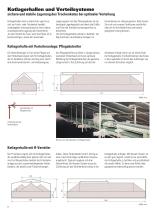 Reststoff-Verwertung-8