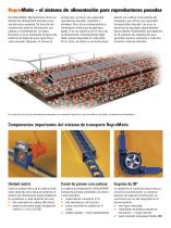 Sistema de alimentación ReproMatic & FluxxBreeder - 2