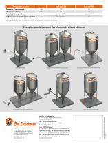 Stockage et transport des aliments - 6