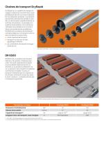 Stockage et transport des aliments-5