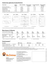 Système d‘alimentation automatique à chaîne - 4