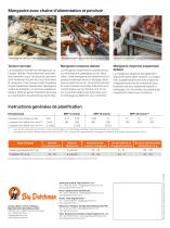 Système d‘alimentation automatique à chaîne-4