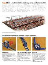 Système d'alimentation ReproMatic & FluxxBreeder - 2