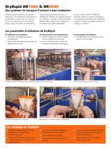 Système d'alimentation sèche DryRapid, EcoMaticpro, DryExactpro - 2