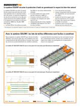 Système COLONY pour poules pondeuses EUROVENT EU - 2