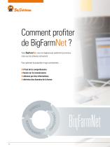 Système de commande et de gestion BigFarmNet - porc - 6