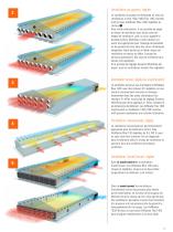 Ventilateurs muraux AirMaster & Co. - 3