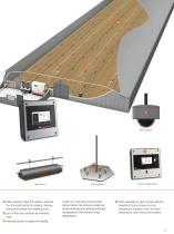 ViperTouch climate and production computer - Poultry - 9