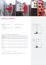 MEALUXIT  Zargenfenstersystem - 5