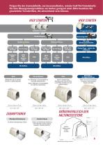 Catalog-7