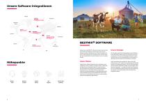 BESTMIX solutions for Animal Nutrition-4