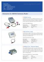 ASR700 Stationary Reader - 2