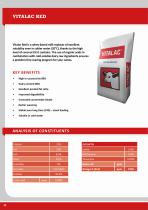 Vitalac Milk Replacer-10