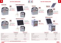 ELECTRIC FENCING-10
