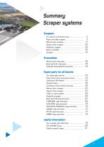 Scraping Systems Catalog-3