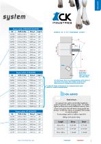 Scraping Systems Catalog-5