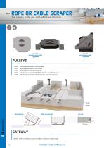Scraping Systems Catalog-8