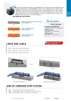 Scraping Systems Catalog-9