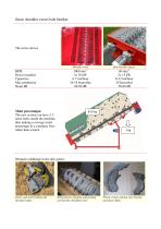 Straw processing technologies - 3