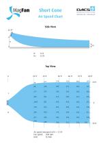 MagFan SC air flow chart-2
