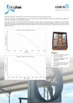 MagFan SC flyer-2