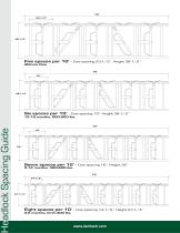 Livestock Handling - 2