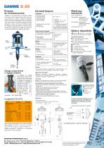 GAMME D 25-2