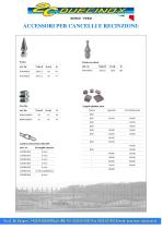 Stainless steel Accessories for Gates and Fencings-3