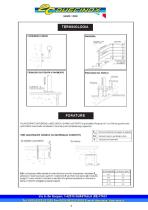 Stainless steel Accessories for Staircases-3