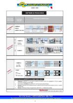Stainless steel Accessories for Staircases-5