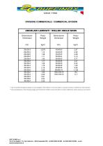Stainless steel Tubes, Stainless steel Bars, Stainless steel Profiled Bars-10